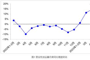 无卡首胜！快船反超独行侠重返西部第四